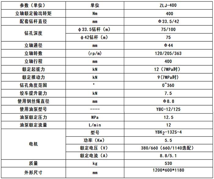 400坑道鉆機參數