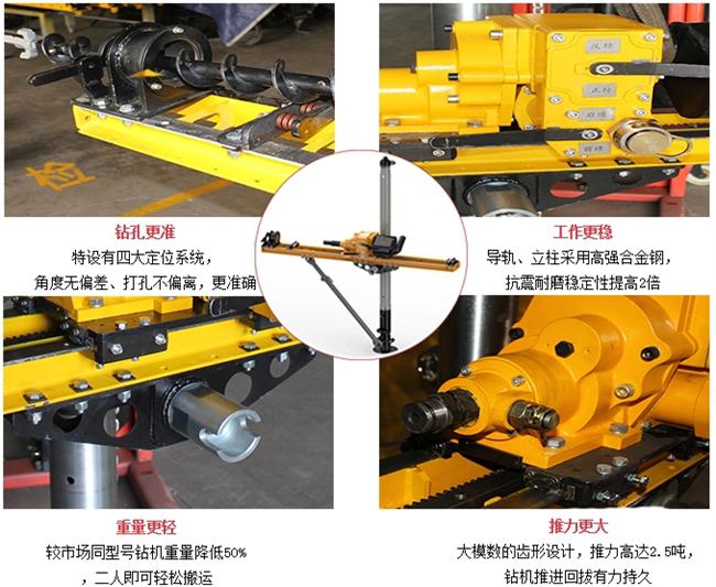 氣動架柱式鉆機(jī)特點