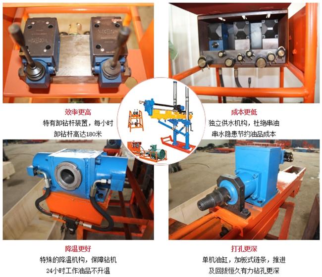 液壓架柱式鉆機(jī)特點