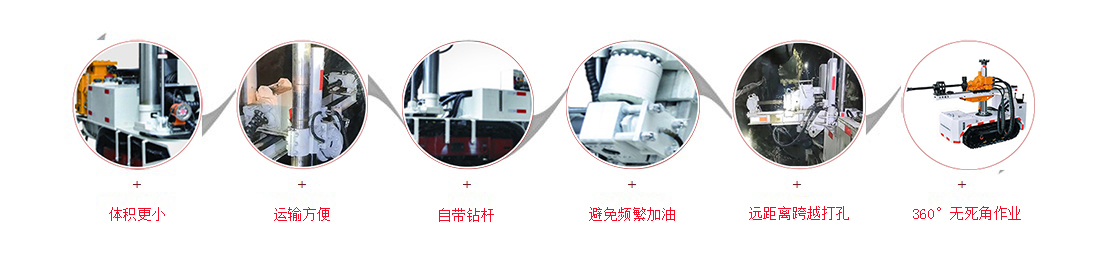 煤礦用深孔鉆車